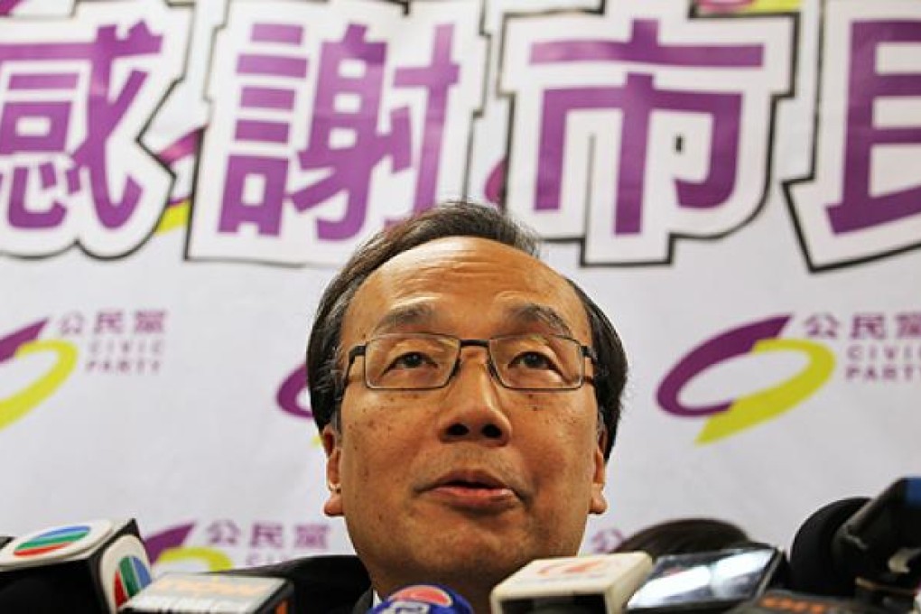 Civic Party leader Alan Leong Kah-kit on Monday. Photo: Nora Tam