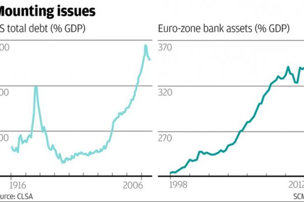 What 'pivot'? Real US-China war will be over money