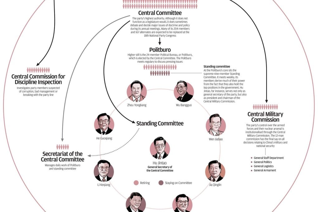 SCMP Graphic by Adolfo Arranz