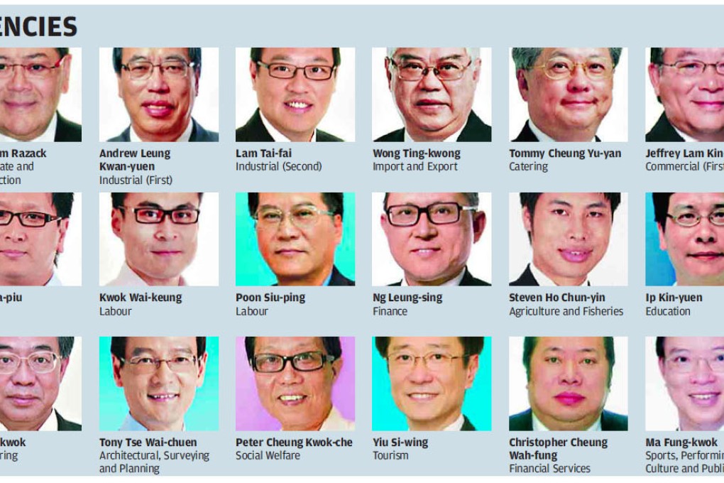 HK politics risks being a men-only club