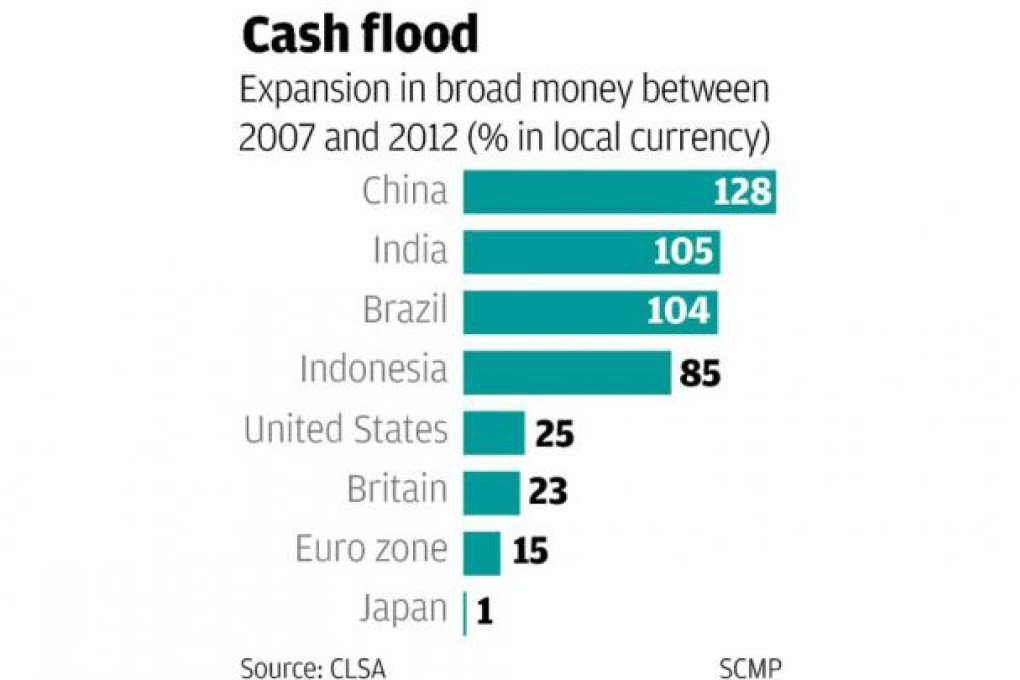 Bernanke may have hidden agenda in printing money