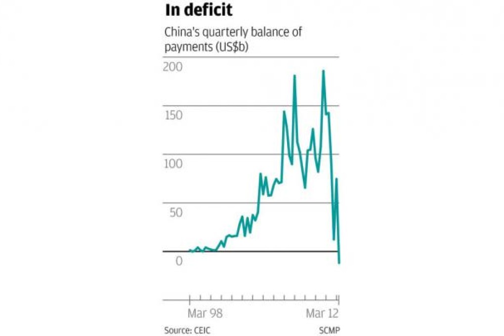 Warning: quantitative easing could end up causing deflation