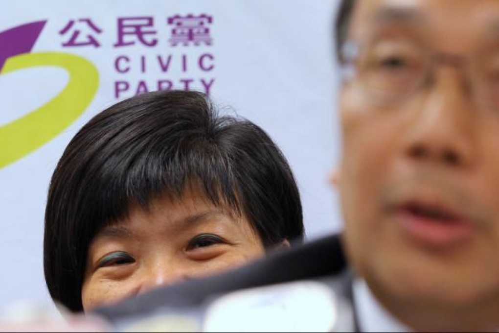 Civic Party defends its election strategy despite having weakened the power of the pan-democrats in the legislature.