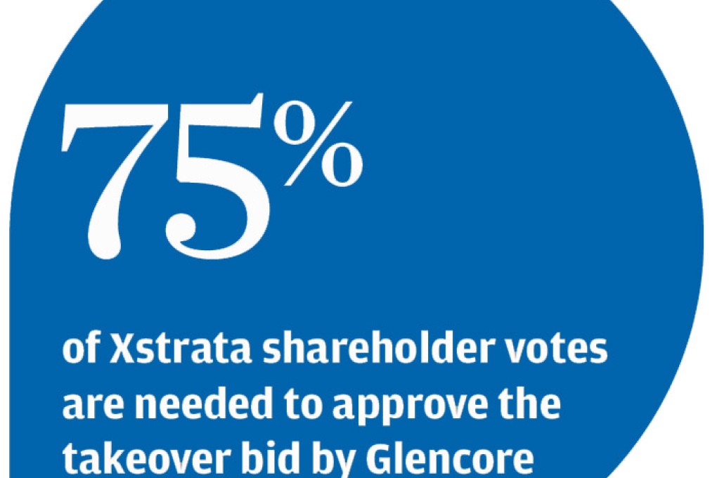 Glencore's offer gets Xstrata board nod