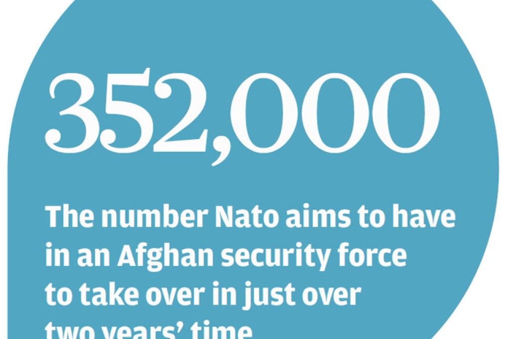 Withdrawal of Western forces from Afghanistan may be speeded up