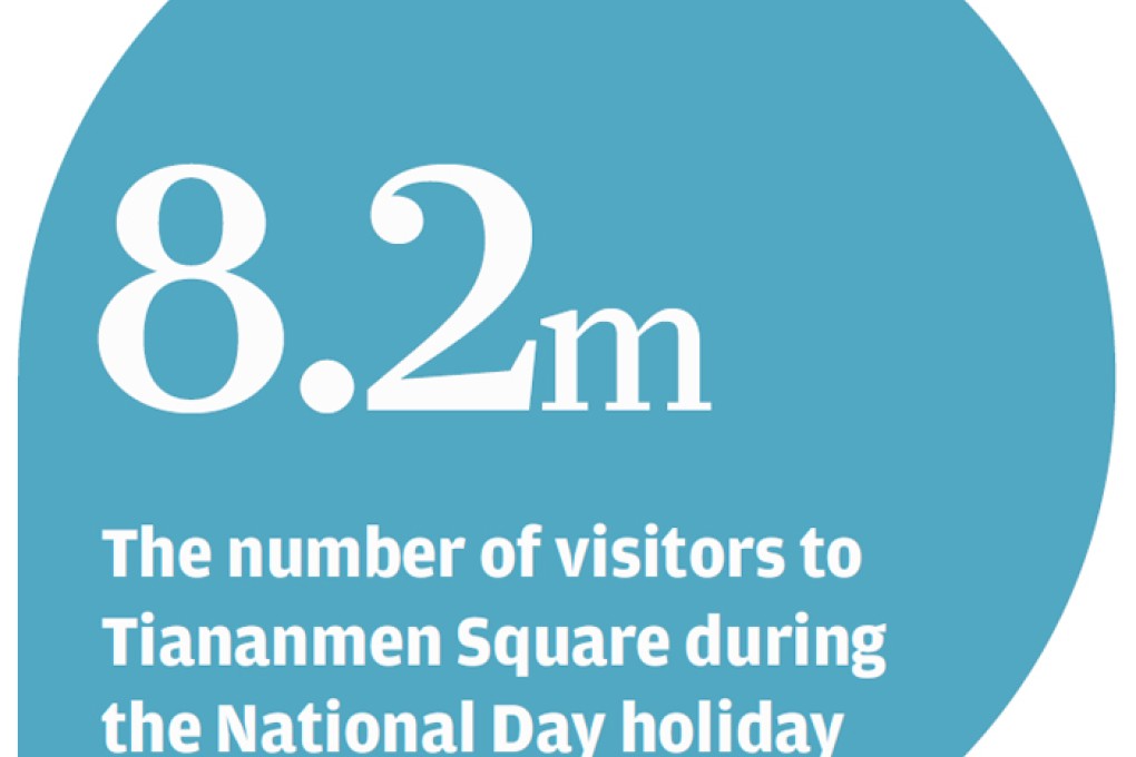 Tourists to mainland hotspots leave massive litter problem