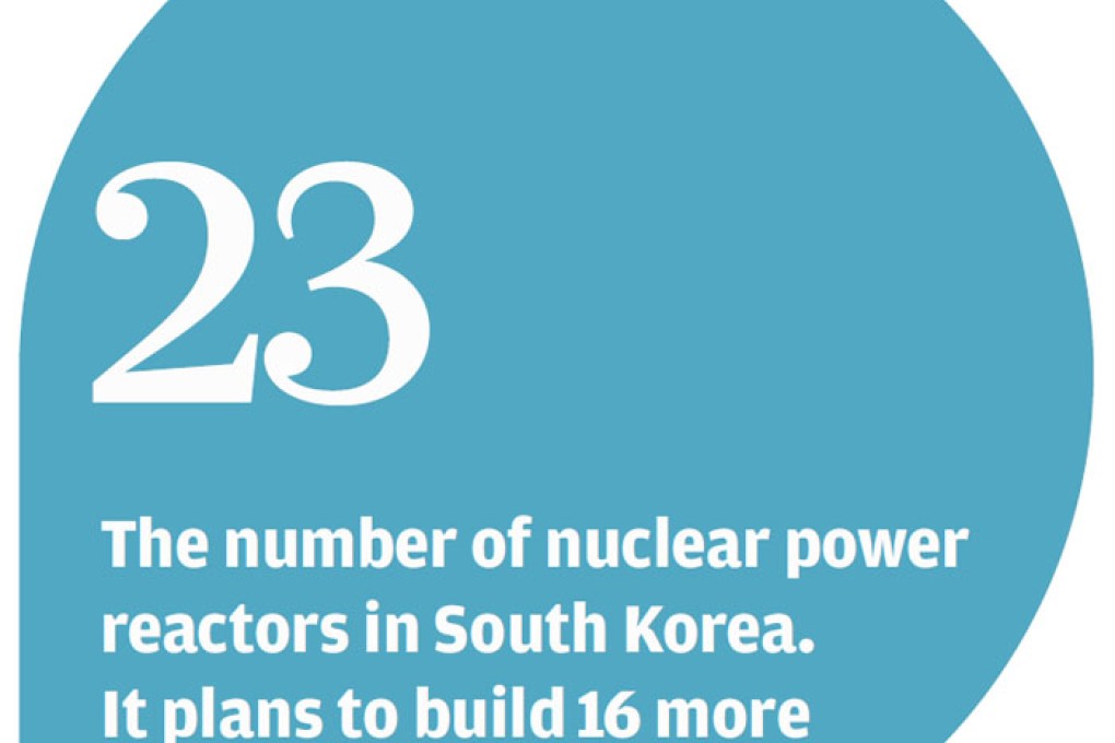 South Korea shuts down two nuclear reactors after system malfunctions