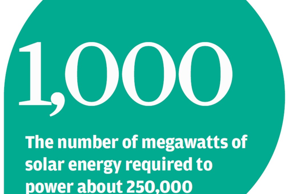 California's builders aim for super-energy-efficient homes