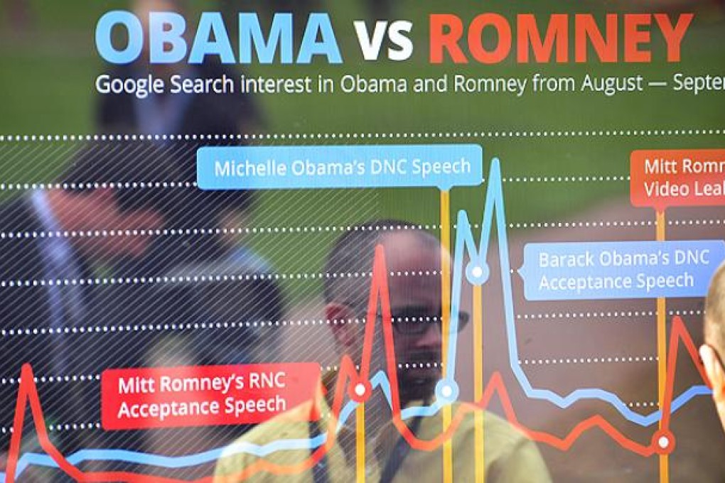 Pedestrians watch Google search results during the US presidential debate on a screen at Denver University in Colorado. Photo: Xinhua