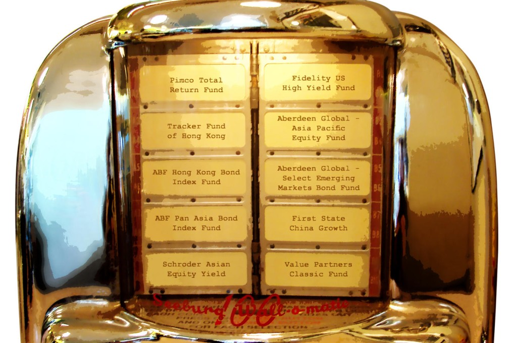 Top 10 funds available in Hong Kong