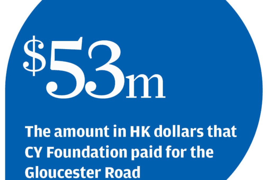 Ex-chairman of CY Foundation Theodore Cheng guilty of fraud