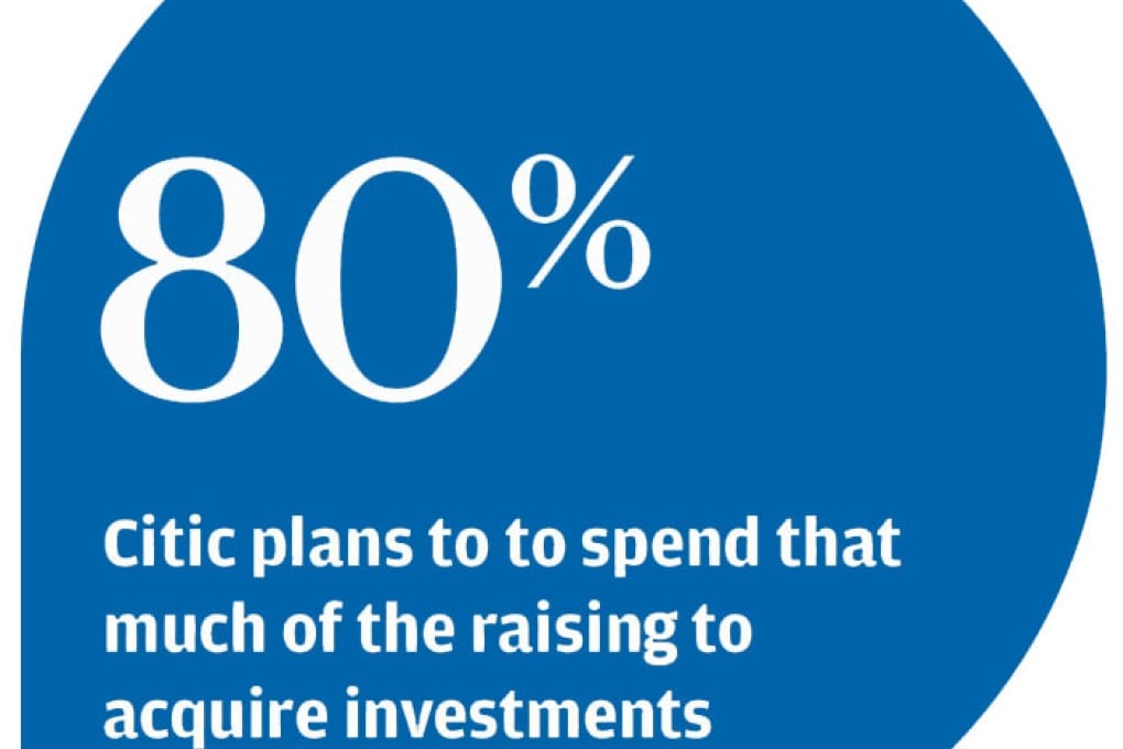 Citic seeks ¥10b for aggressive takeover fund