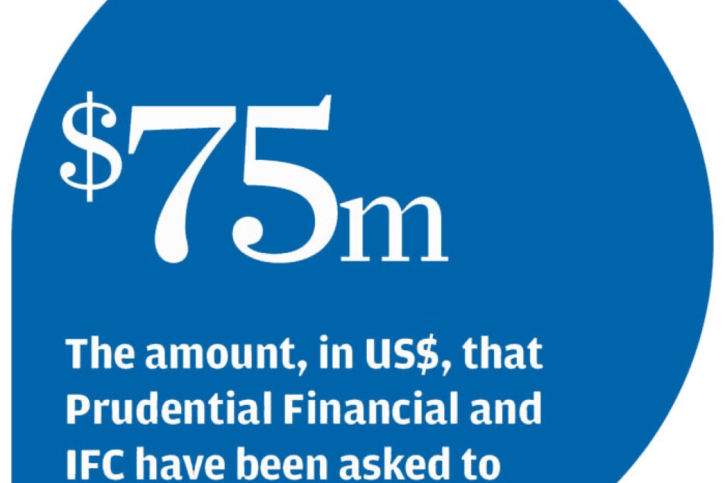 Fosun Pharmaceutical begins taking IPO orders from big investors