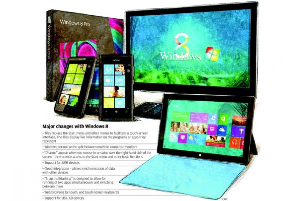 Windows pain in Microsoft shake-up