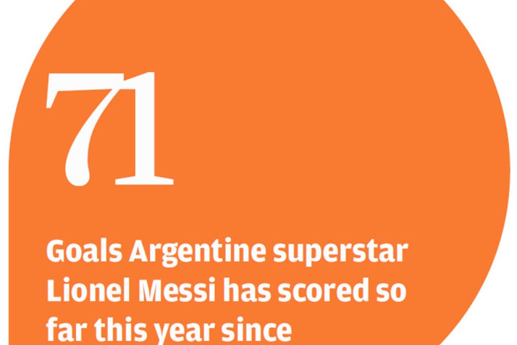 Celtic hope Messi's mind will be on new son, not Champs League