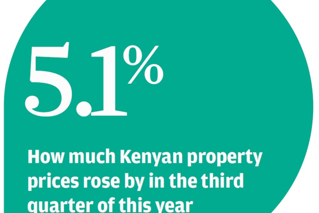 Kenyan property prices expected to rise as interest rates fall