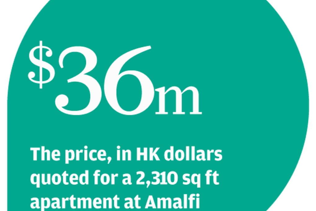Analysts expect big demand for new flats in Discovery Bay