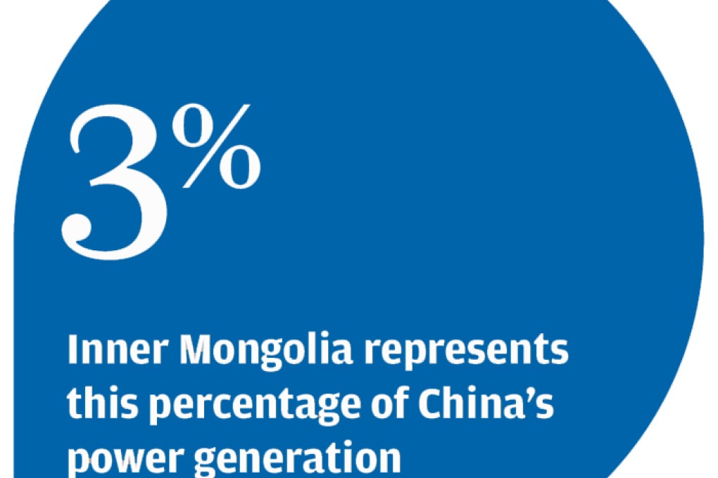 US energy storage firm Xtreme in standby mode in China push