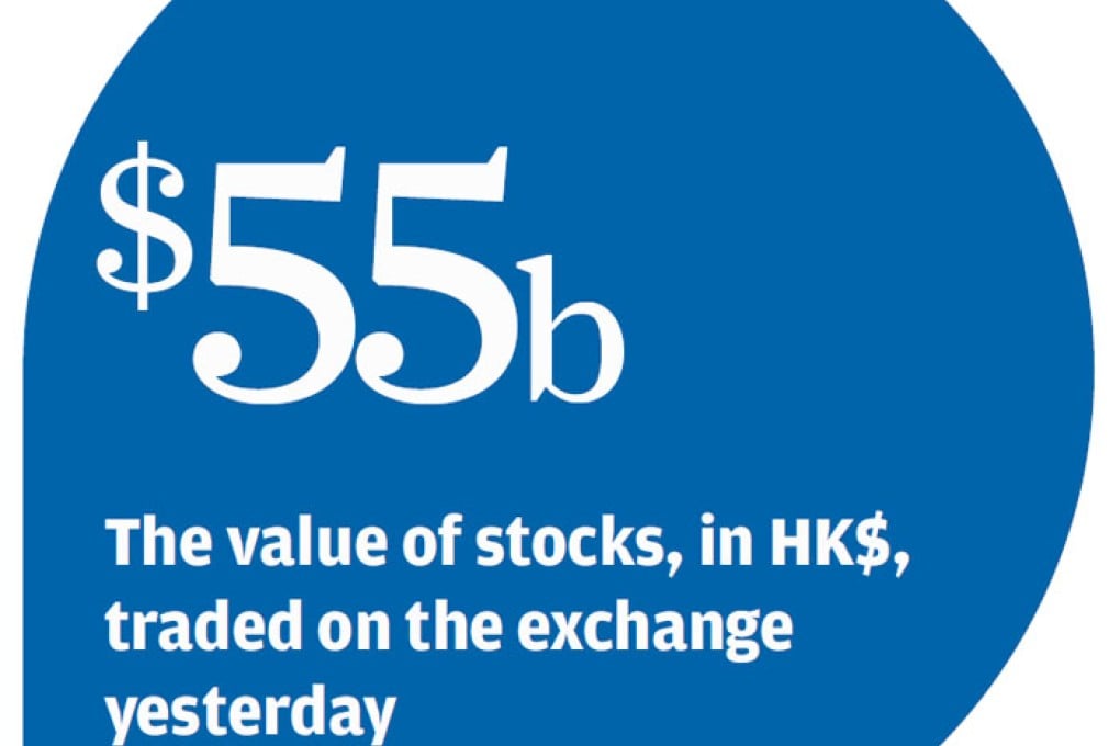 Concern over earnings stops 10-day rally in Hong Kong stocks