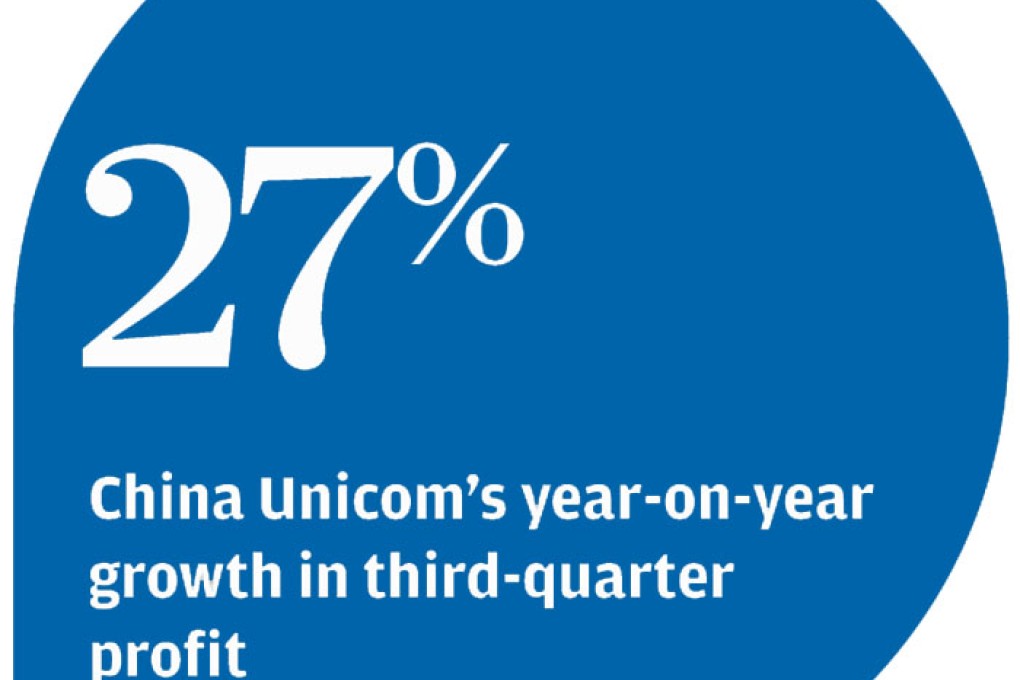China Unicom stumbles as profit misses forecast