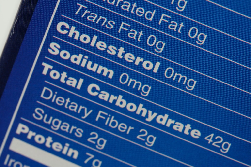 Quiz: cholesterol
