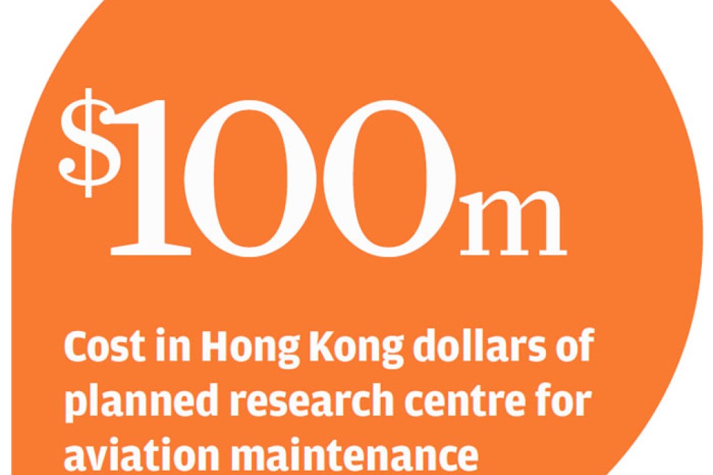 Polytechnic plans aviation maintenance research centre