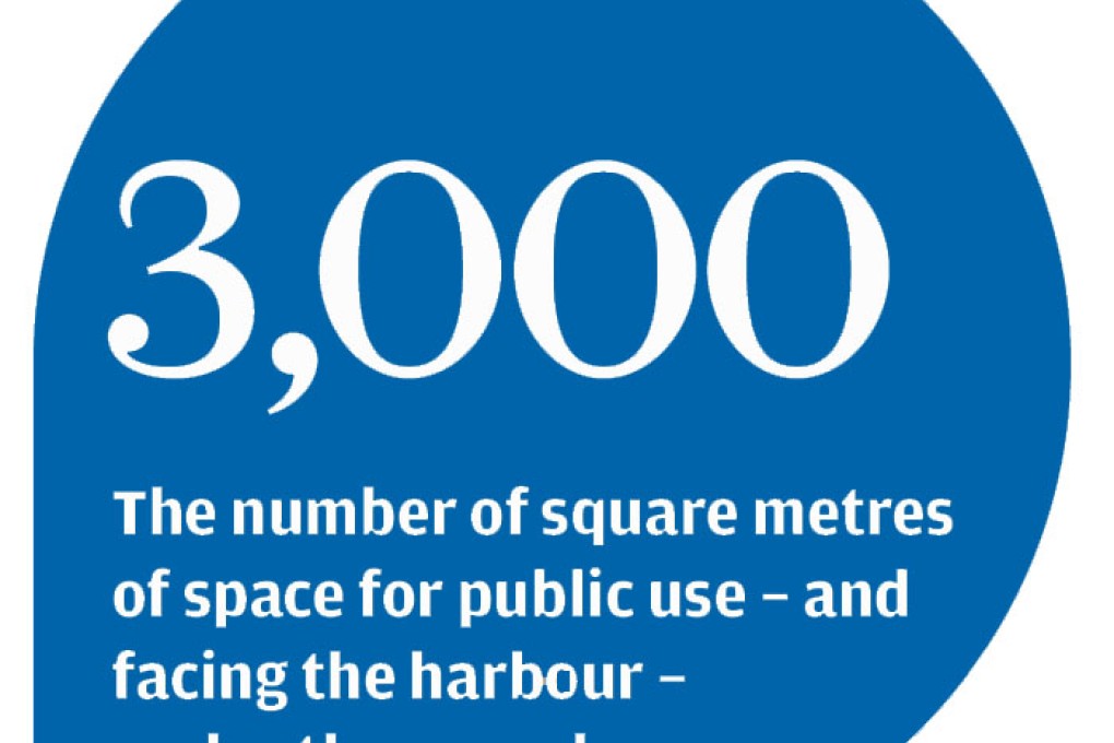 Backing for extra storeys for Central ferry piers