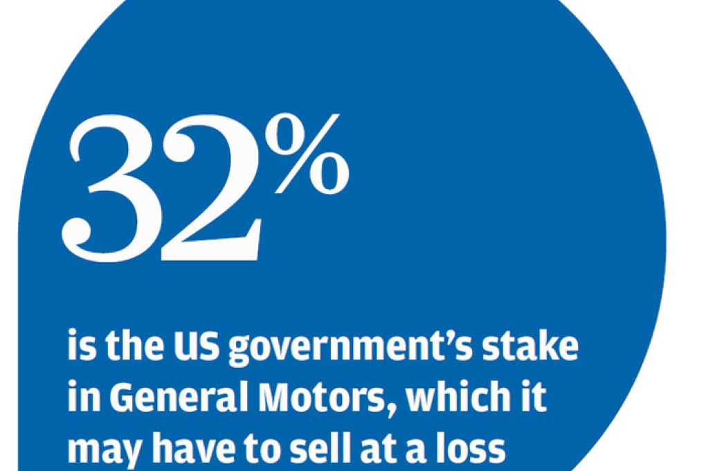 Care needed with General Motors stake sale