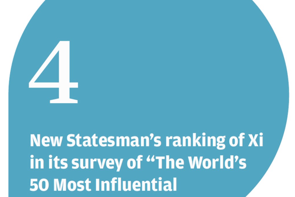 Xi Jinping lavishes praise on Hu Jintao for his 'clear direction'