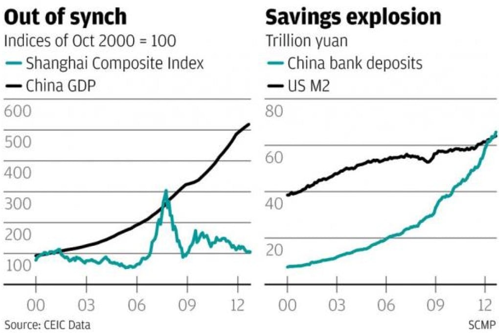 Fear not the retail investor - for now