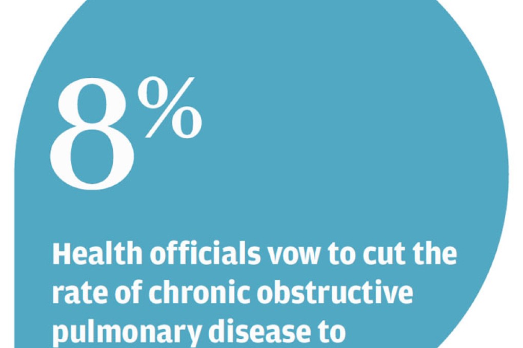 Doctors declare war on a deadly chest disease too long ignored by its victims