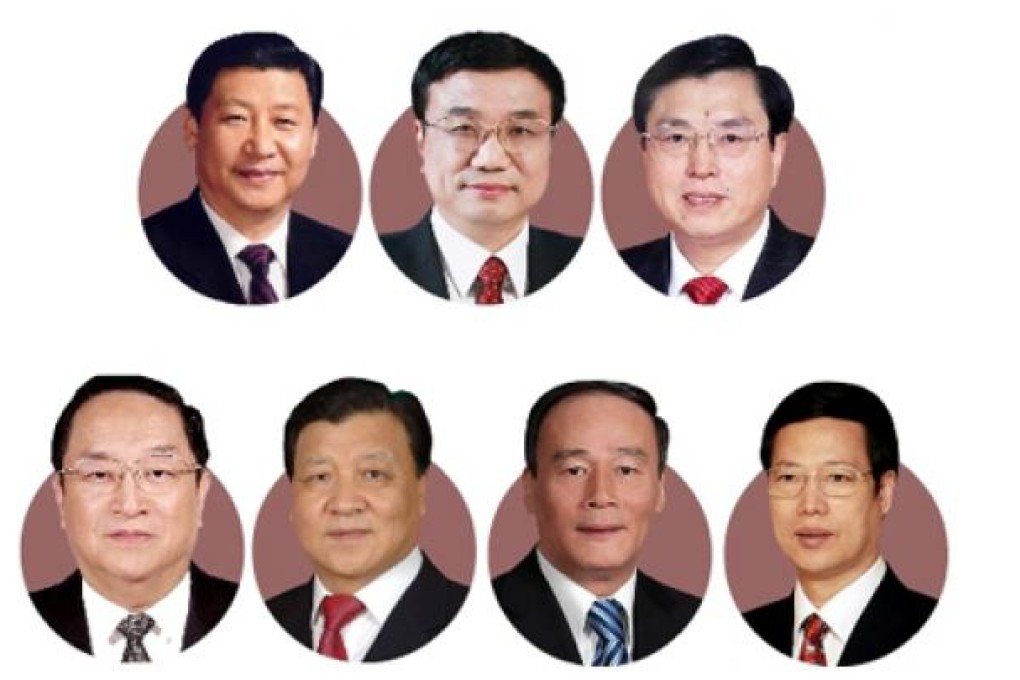 Politburo Standing Committee