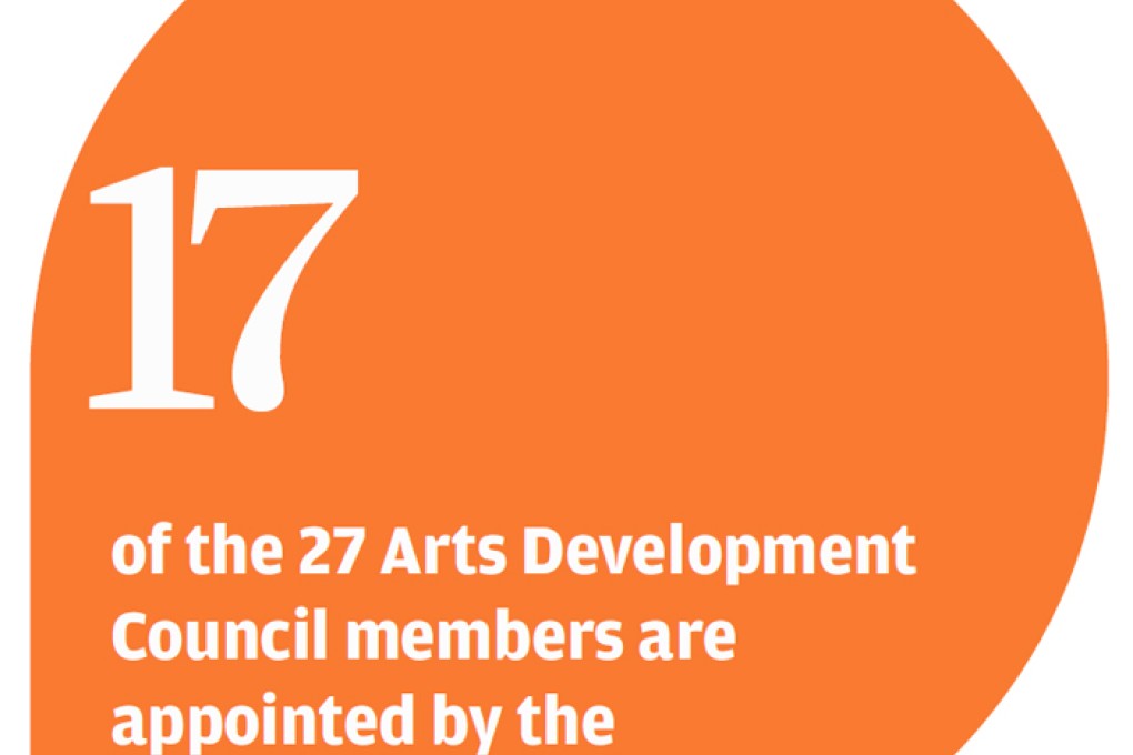 Arts Development Council election system under review