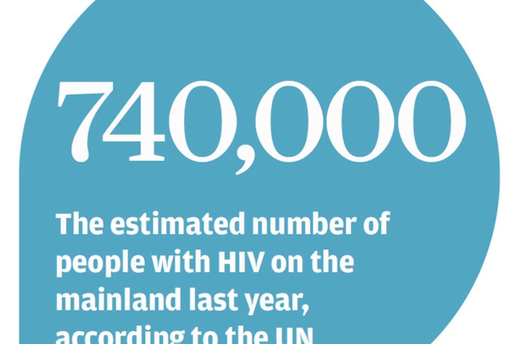 Vice-Premier weighs in on HIV patients hospital rejection