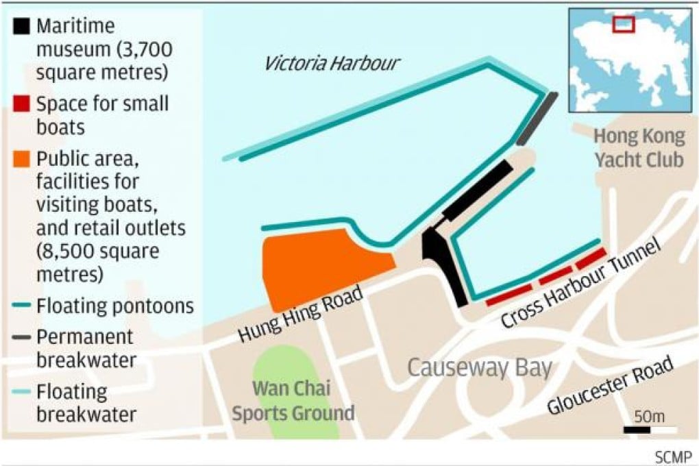 Harbour watchdog backs yacht club's proposal for racing facilities