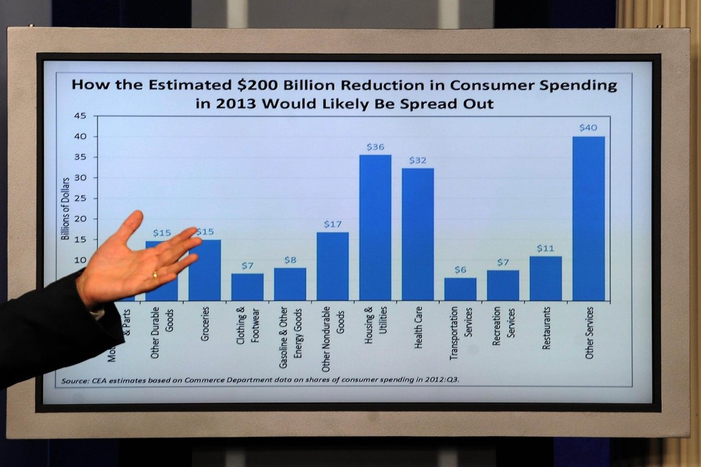The media are briefed by the Presidential Council of Economic Advisers on the impact of potential cuts to spending in the US. Photo: AFP