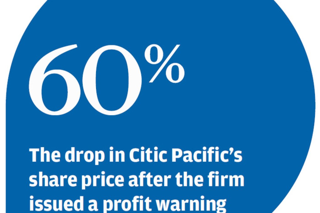 Former Citic Pacific executive punished for insider trading