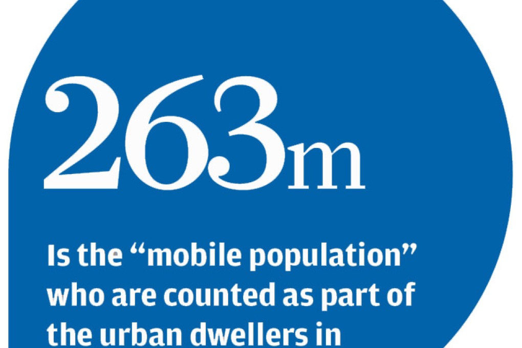 Mainland growth may exceed target