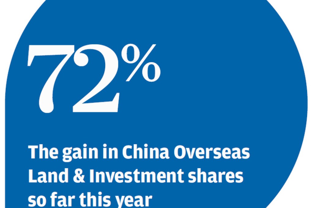 Mainland stocks attractive after fall to 2009 low
