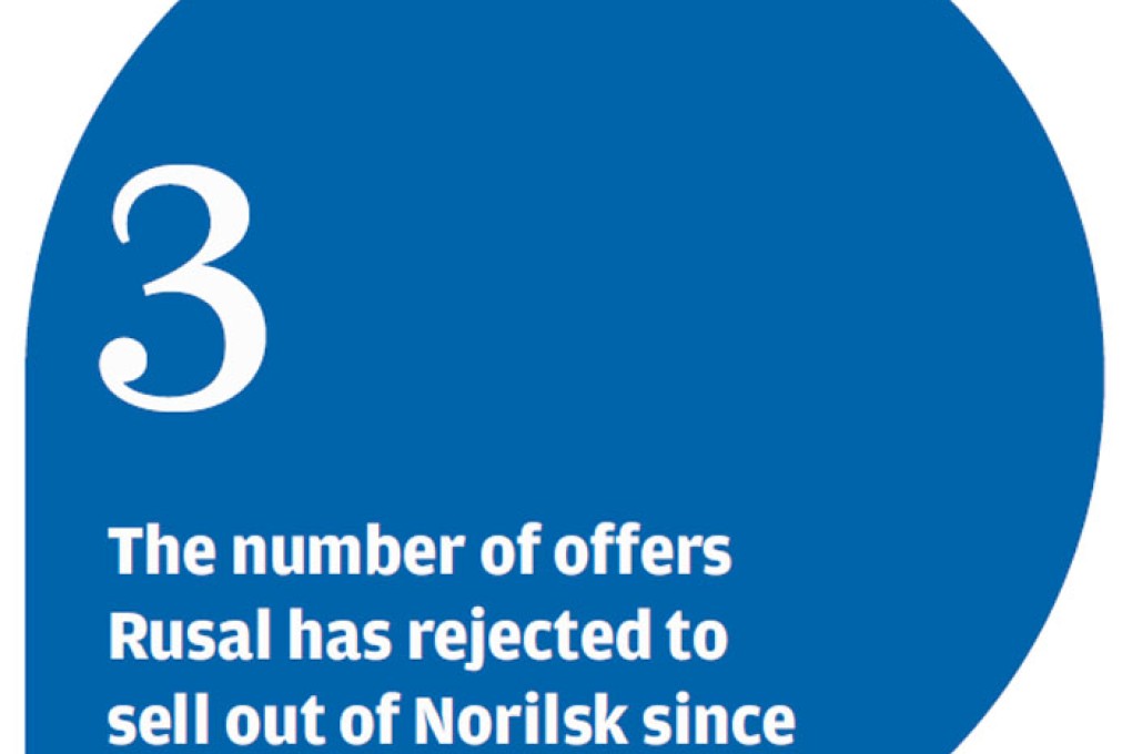 Roman Abramovich buys Norilsk Nickel stake to end power feud