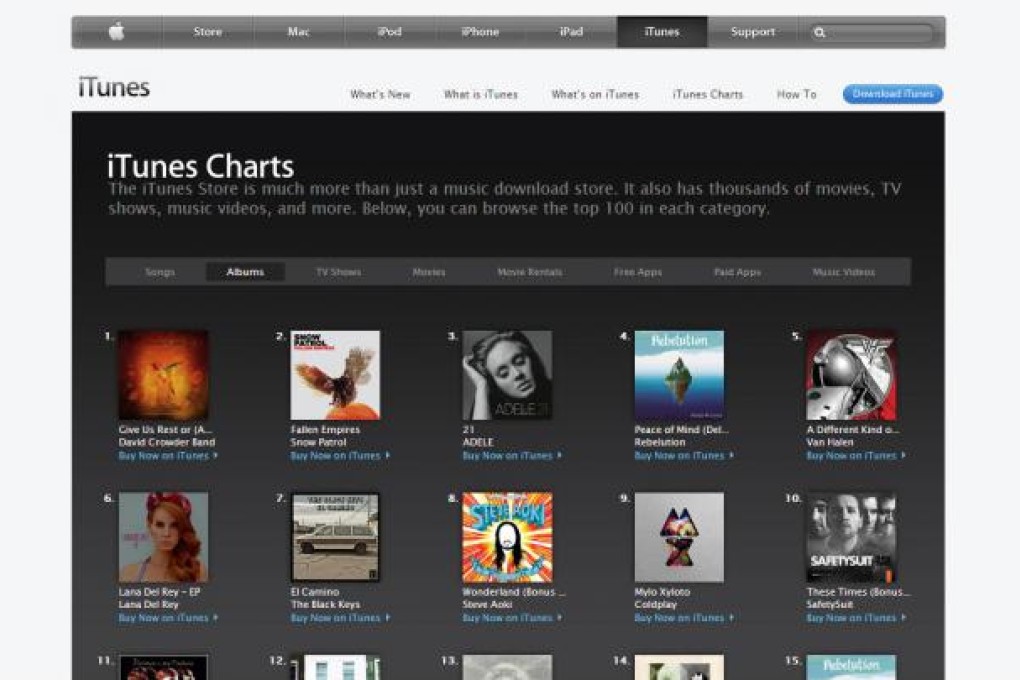 Apple iTunes gift cards on sale at 7-Eleven