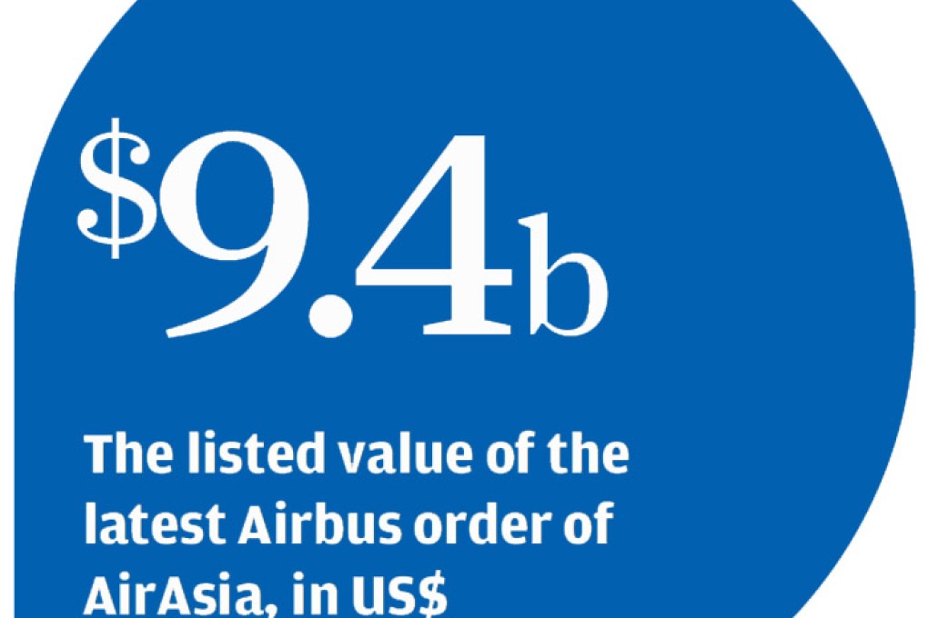 AirAsia buys 100 Airbus A320s and A320neos jets