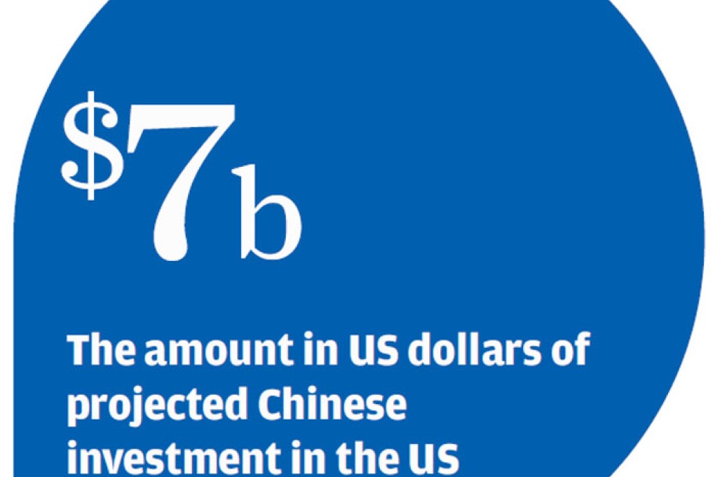China's deals in US to hit record
