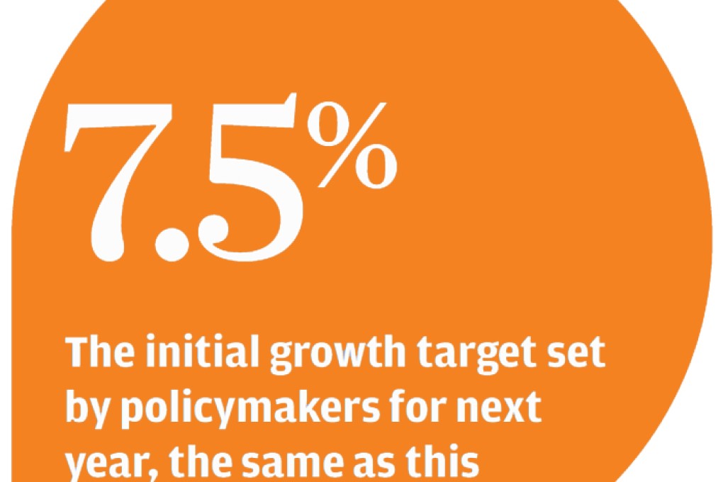 Chinese profits to grow 10pc next year