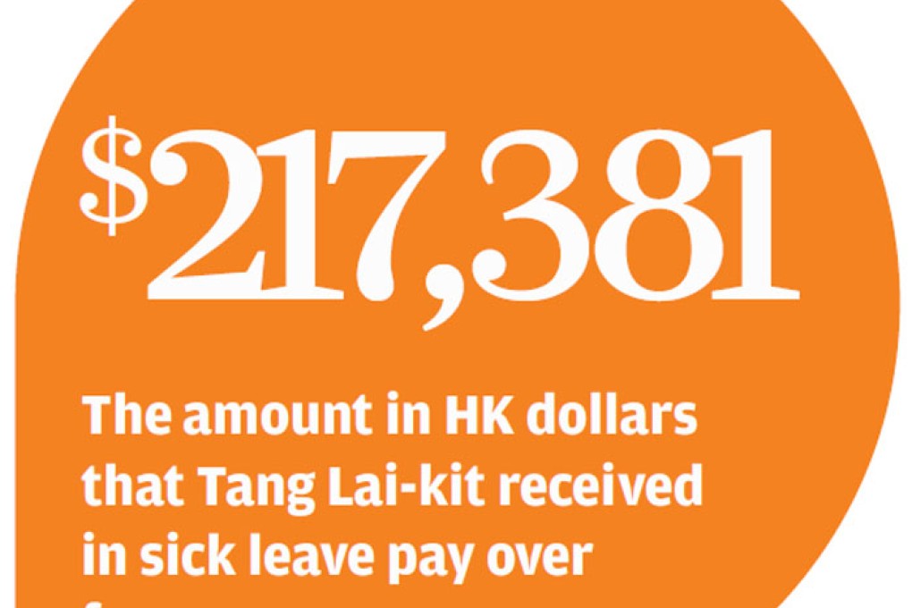 Postal worker jailed for sick leave scam