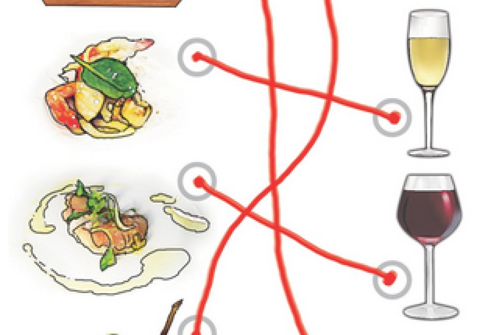 Illustration: Henry Wong