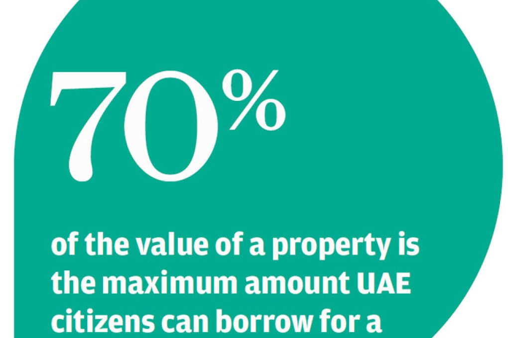 New rules cap mortgages for expats in UAE at 50pc