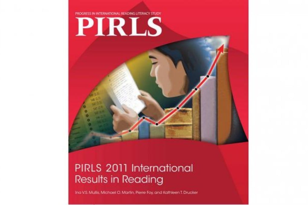 PIRLS (Progress in International Reading Literacy Study)