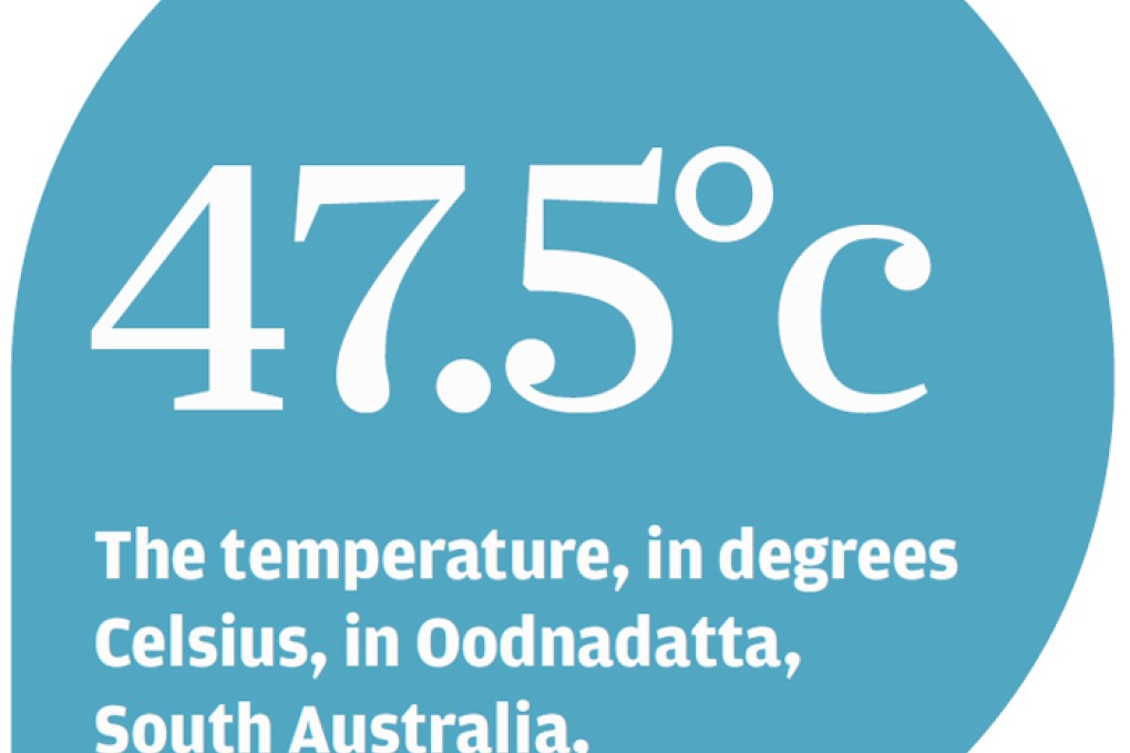 Australian state on standby for 'catastrophic' fire conditions