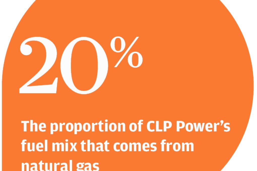 Prediction of utilities' natural gas needs may have been too high